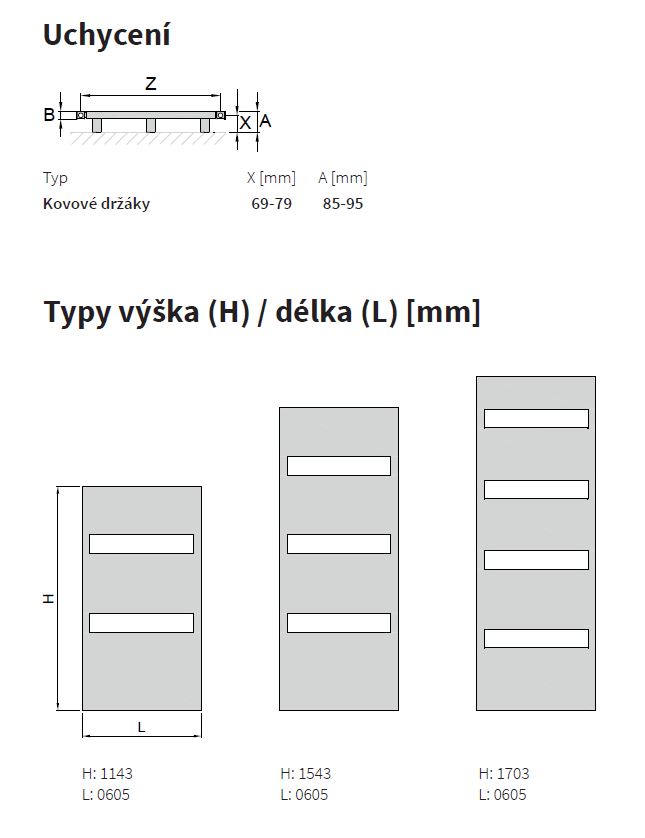 Isan Carme, technický nákres