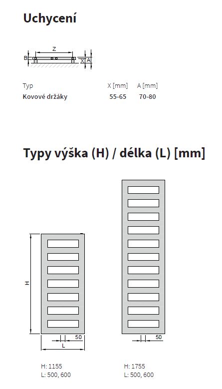 Isan Gala, technický nákres