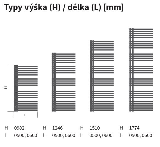 Isan Calypso, technický nákres