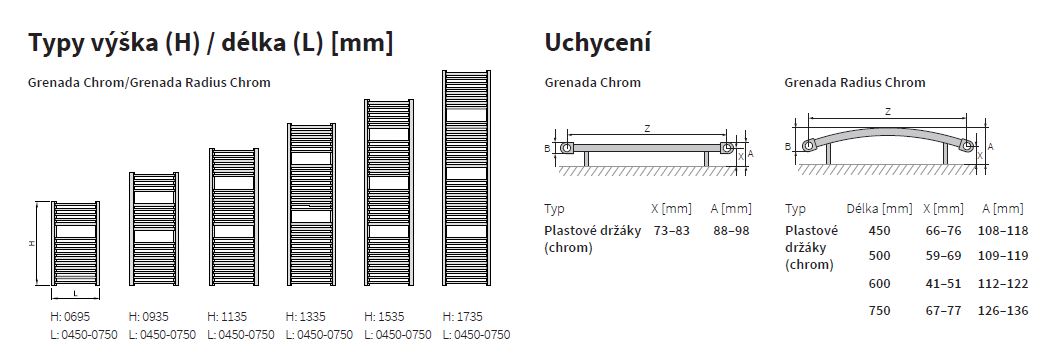 Isan Grenada chrom, technický nákres