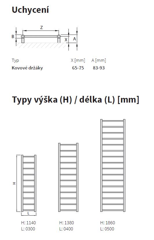 Isan Aura, technický nákres