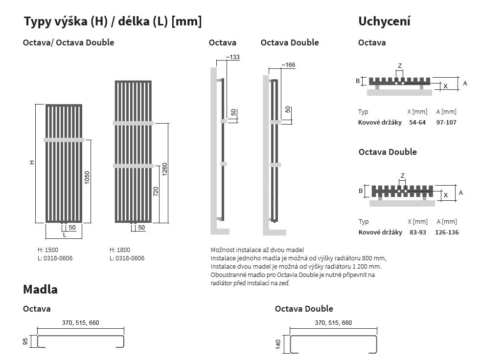 Isan Octava, technický nákres
