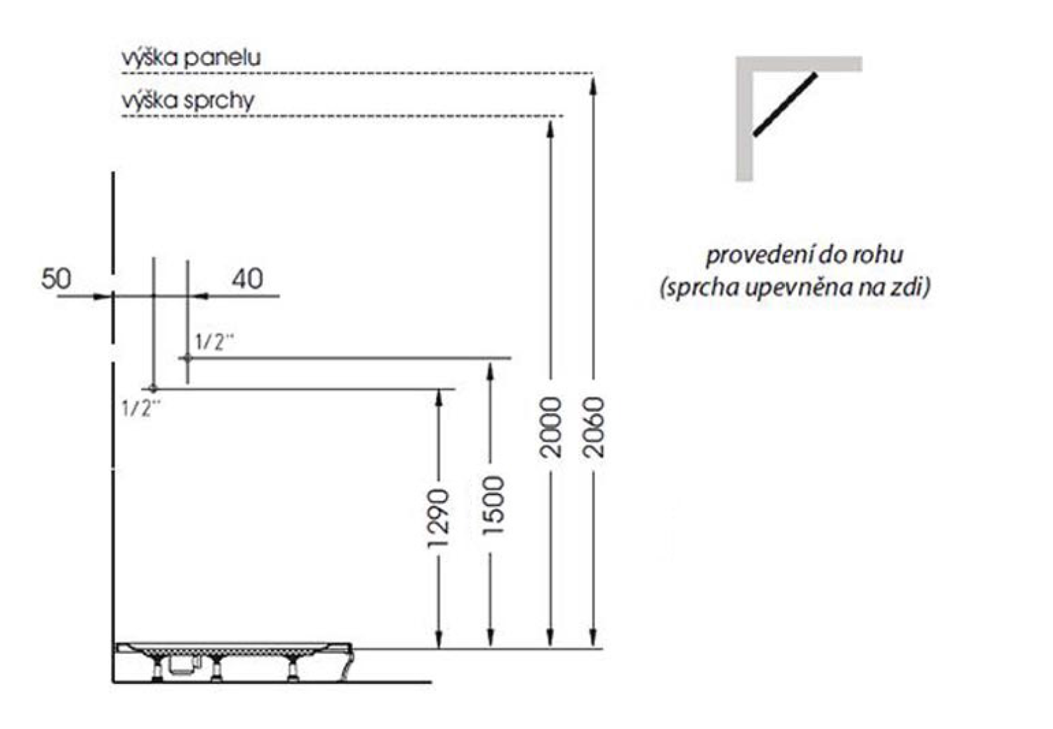 Polysan MOLA termostatický sprchový panel rohový 210x1300mm, bílá, technický nákres